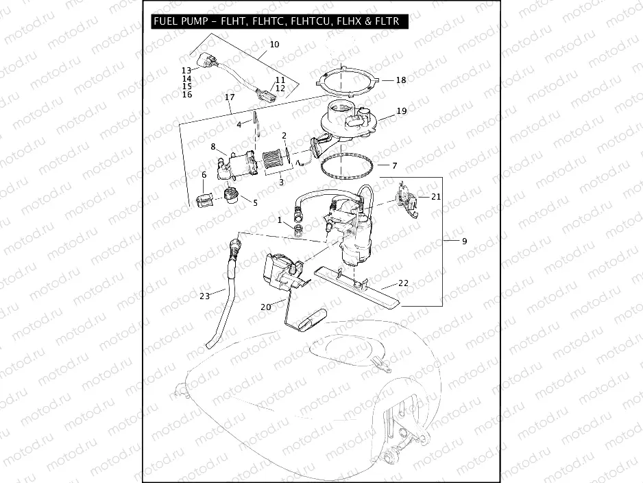 FUEL PUMP - FLHT, FLHTC, FLHTCU, FLHX & FLTR
