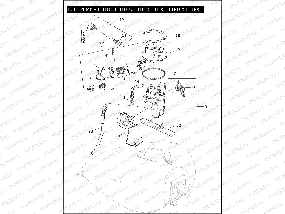 FUEL PUMP - FLHTC, FLHTCU, FLHTK, FLHX, FLTRU & FLTRX