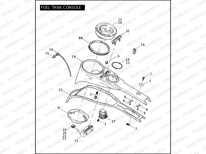 FUEL TANK CONSOLE