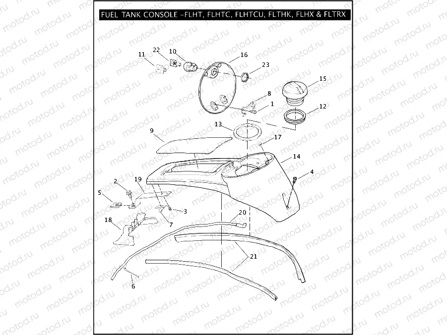 FUEL TANK CONSOLE - FLHT, FLHTC, FLHTCU, FLHTK, FLHX & FLTRX