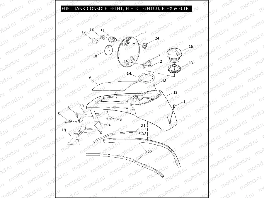 FUEL TANK CONSOLE - FLHT, FLHTC, FLHTCU, FLHX & FLTR