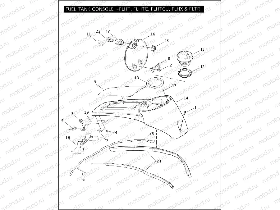 FUEL TANK CONSOLE - FLHT, FLHTC, FLHTCU, FLHX & FLTR