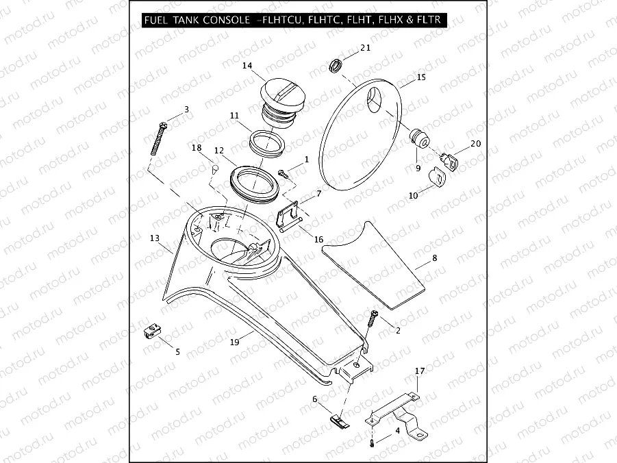 FUEL TANK CONSOLE - FLHTCU, FLHTC, FLHT, FLHX & FLTR