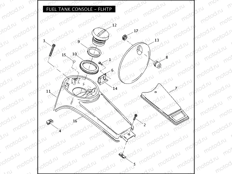 FUEL TANK CONSOLE - FLHTP
