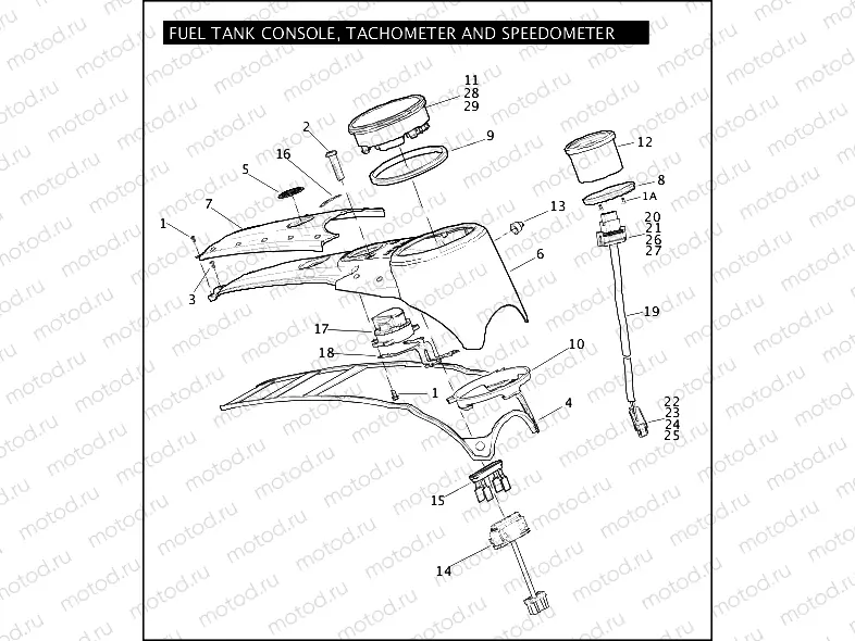 FUEL TANK CONSOLE, TACHOMETER AND SPEEDOMETER