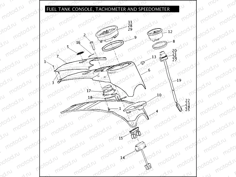 FUEL TANK CONSOLE, TACHOMETER AND SPEEDOMETER