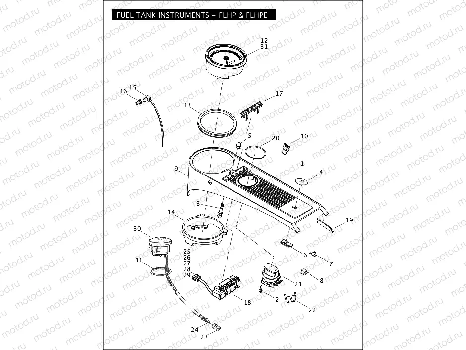 FUEL TANK INSTRUMENTS - FLHP & FLHPE