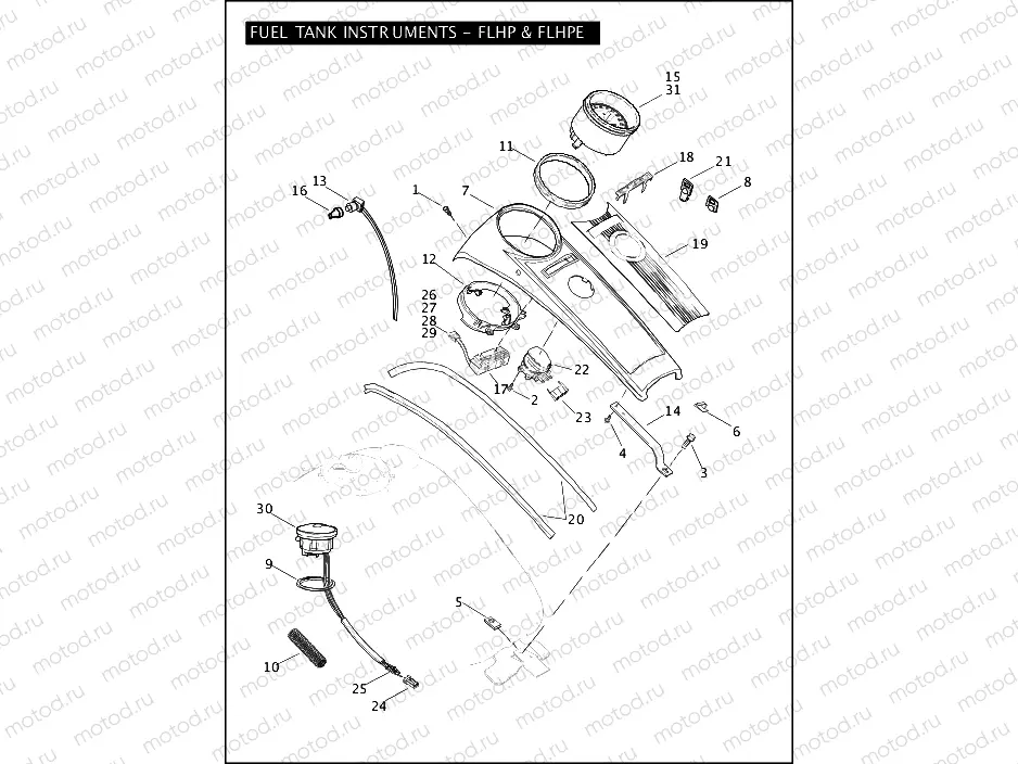 FUEL TANK INSTRUMENTS - FLHP & FLHPE