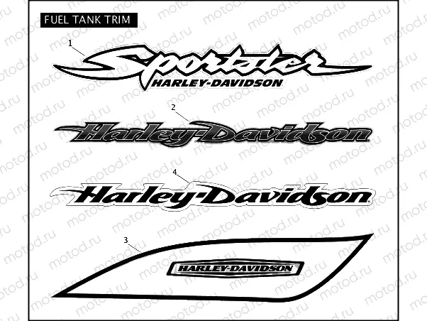 FUEL TANK TRIM