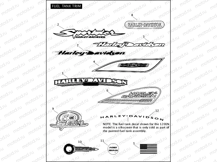 FUEL TANK TRIM