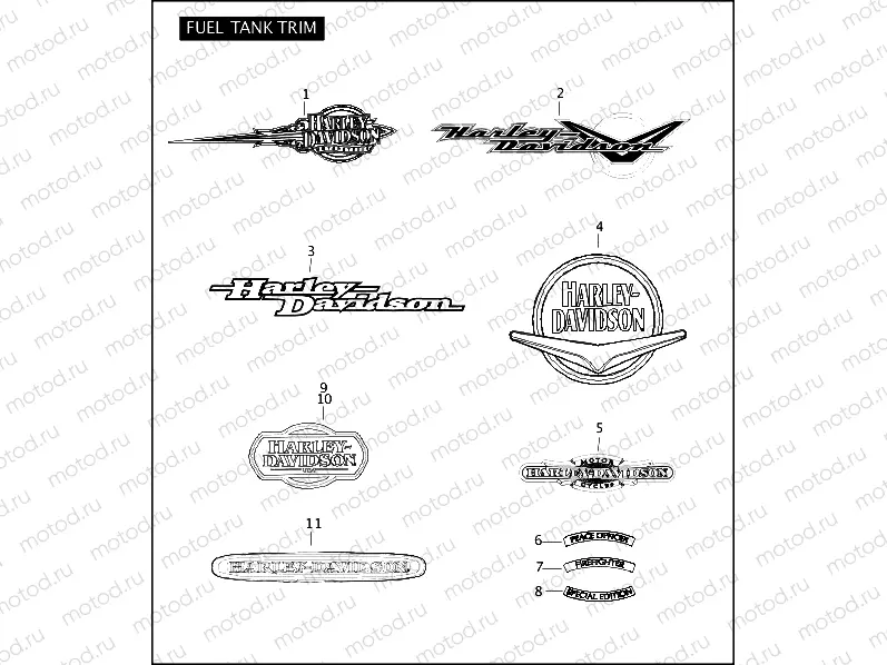 FUEL TANK TRIM