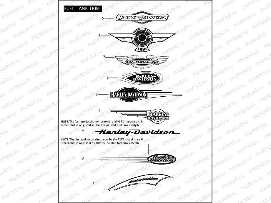 FUEL TANK TRIM (CONTINUED)