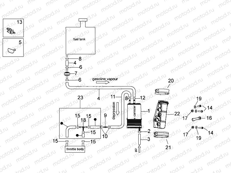 Fuel vapour recover system