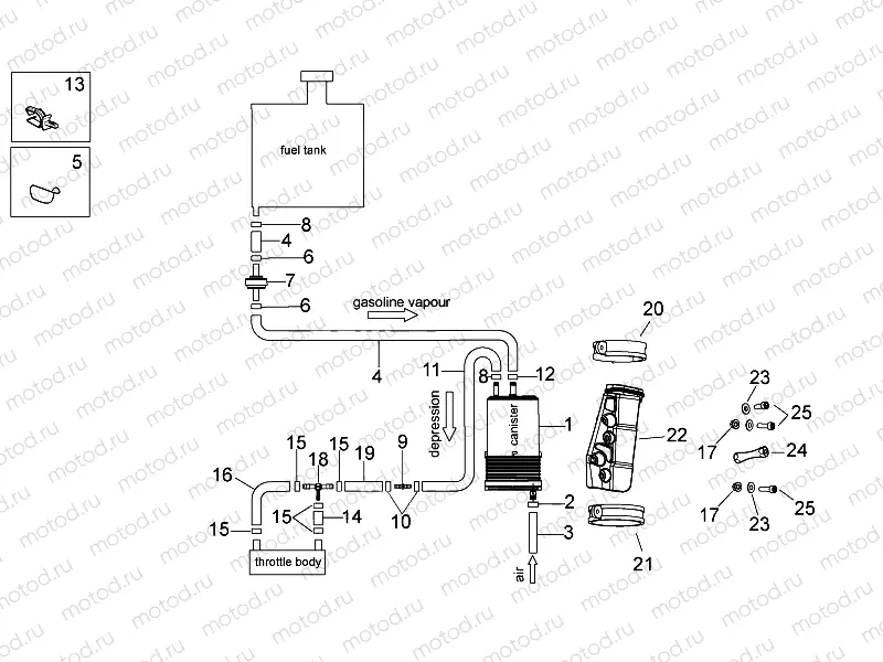 Fuel vapour recover system