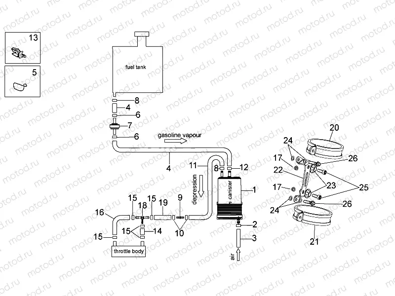 Fuel vapour recover system