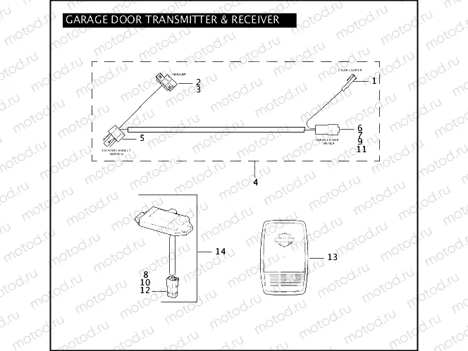 GARAGE DOOR TRANSMITTER & RECEIVER