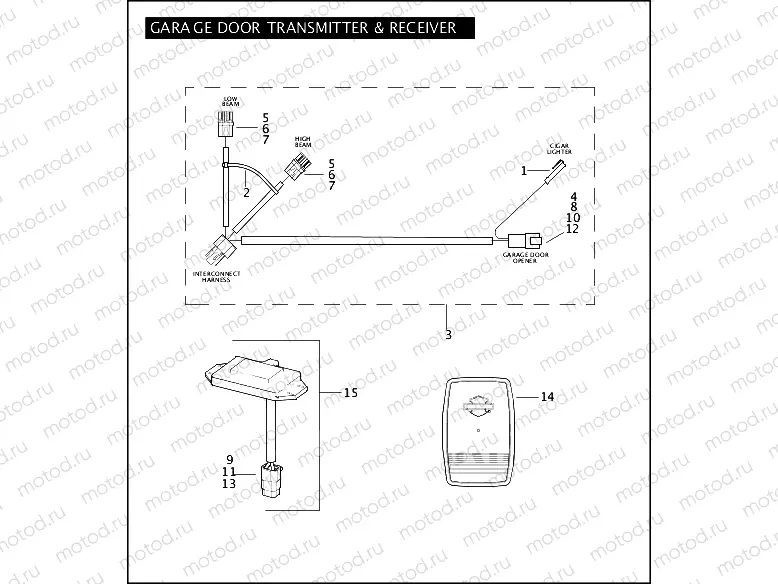 GARAGE DOOR TRANSMITTER & RECEIVER