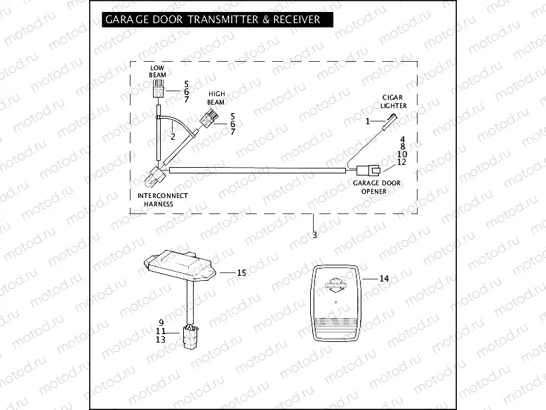 GARAGE DOOR TRANSMITTER & RECEIVER