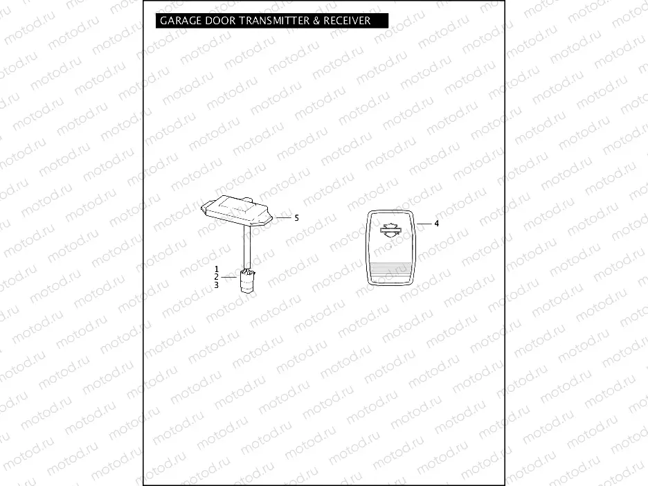 GARAGE DOOR TRANSMITTER & RECEIVER