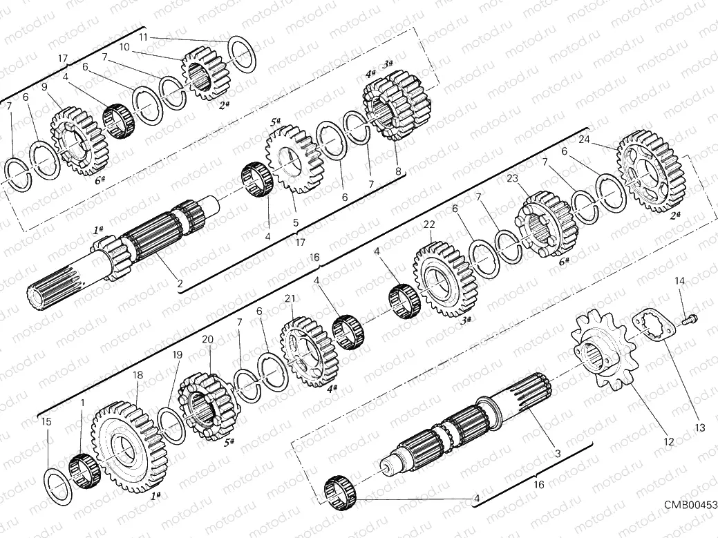 GEAR BOX