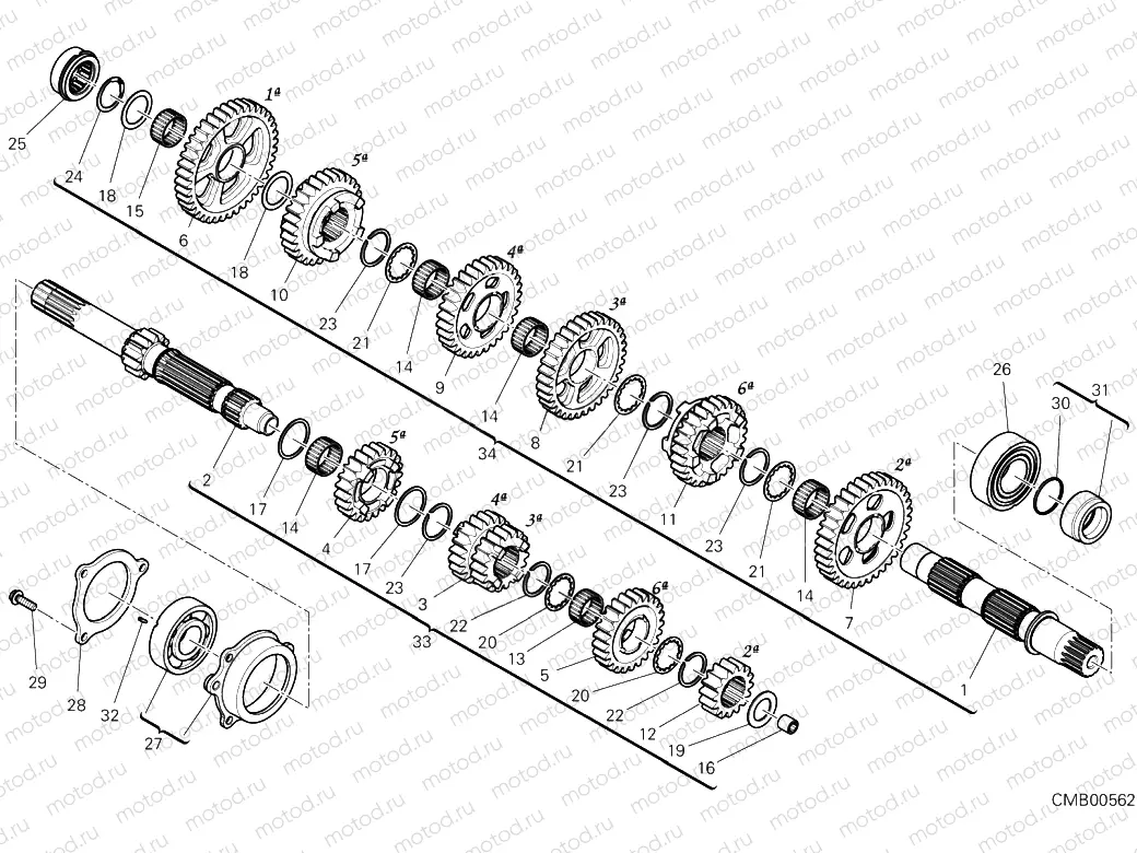 Gear Box