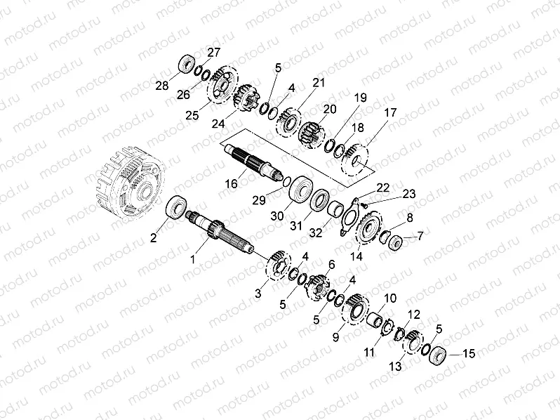Gear box