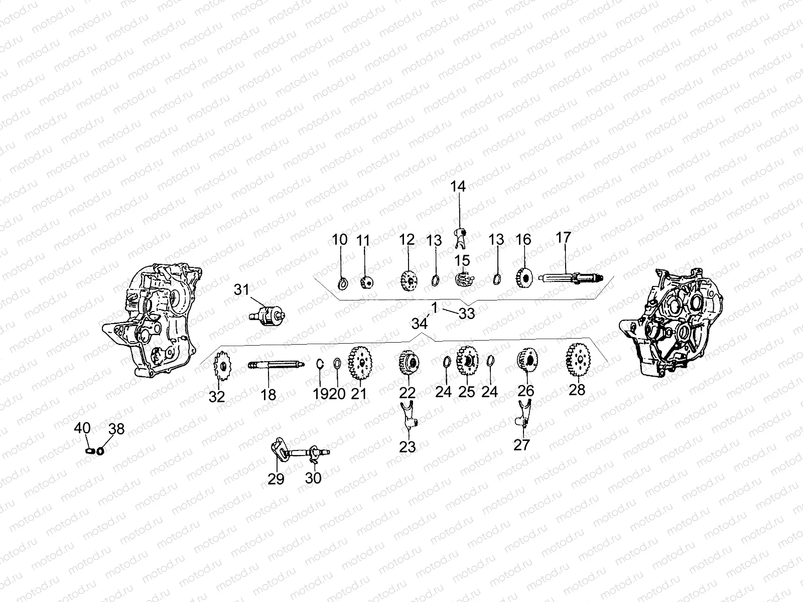 Gear box