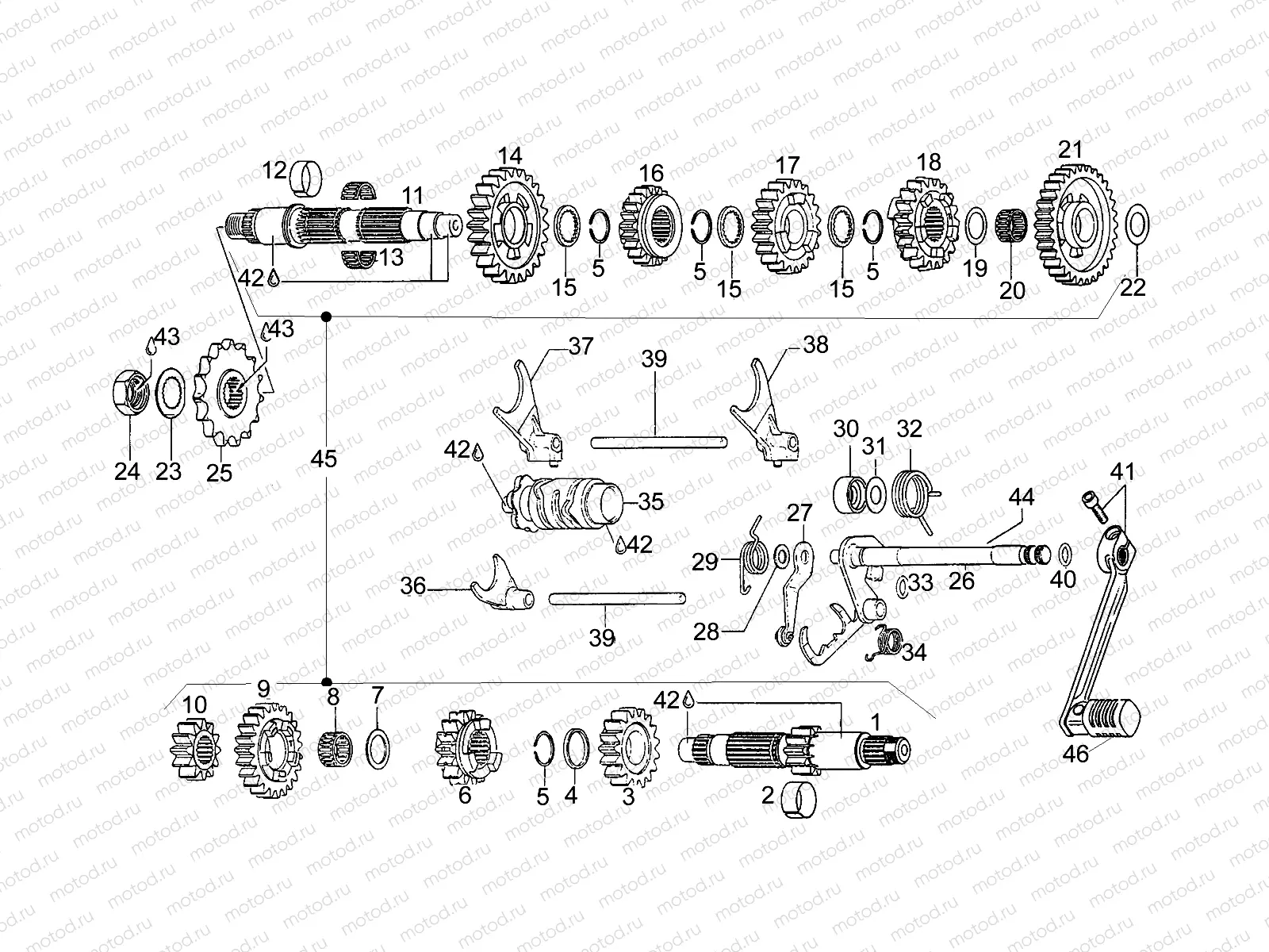 Gear box