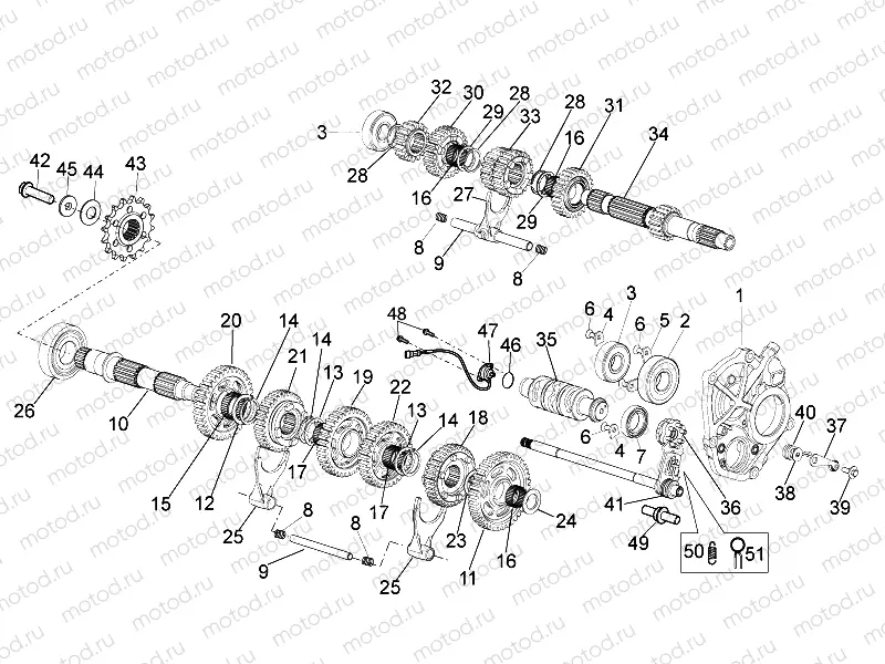 Gear box