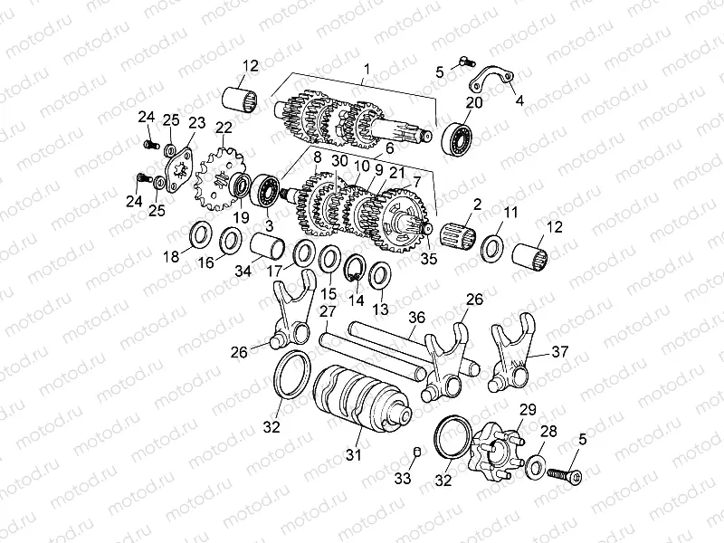 Gear box