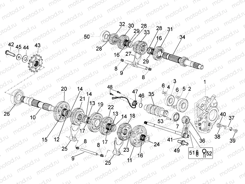 Gear box