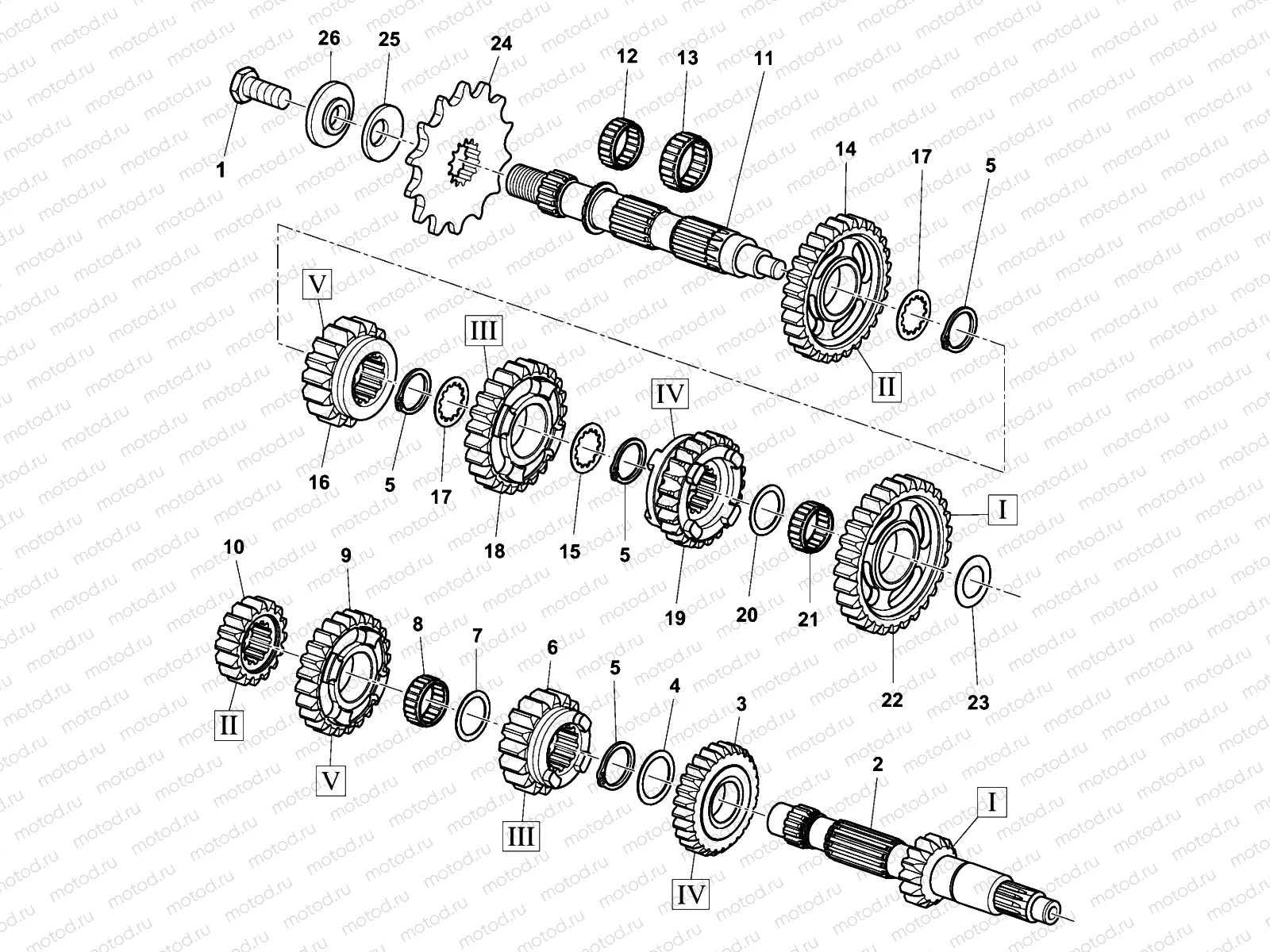GEAR BOX