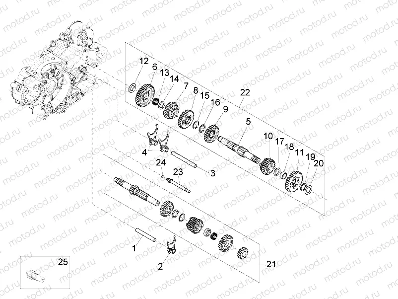 Gear box - Gear assembly