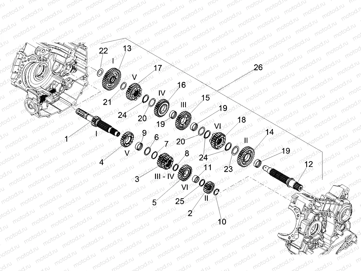 Gear box - Gear assembly