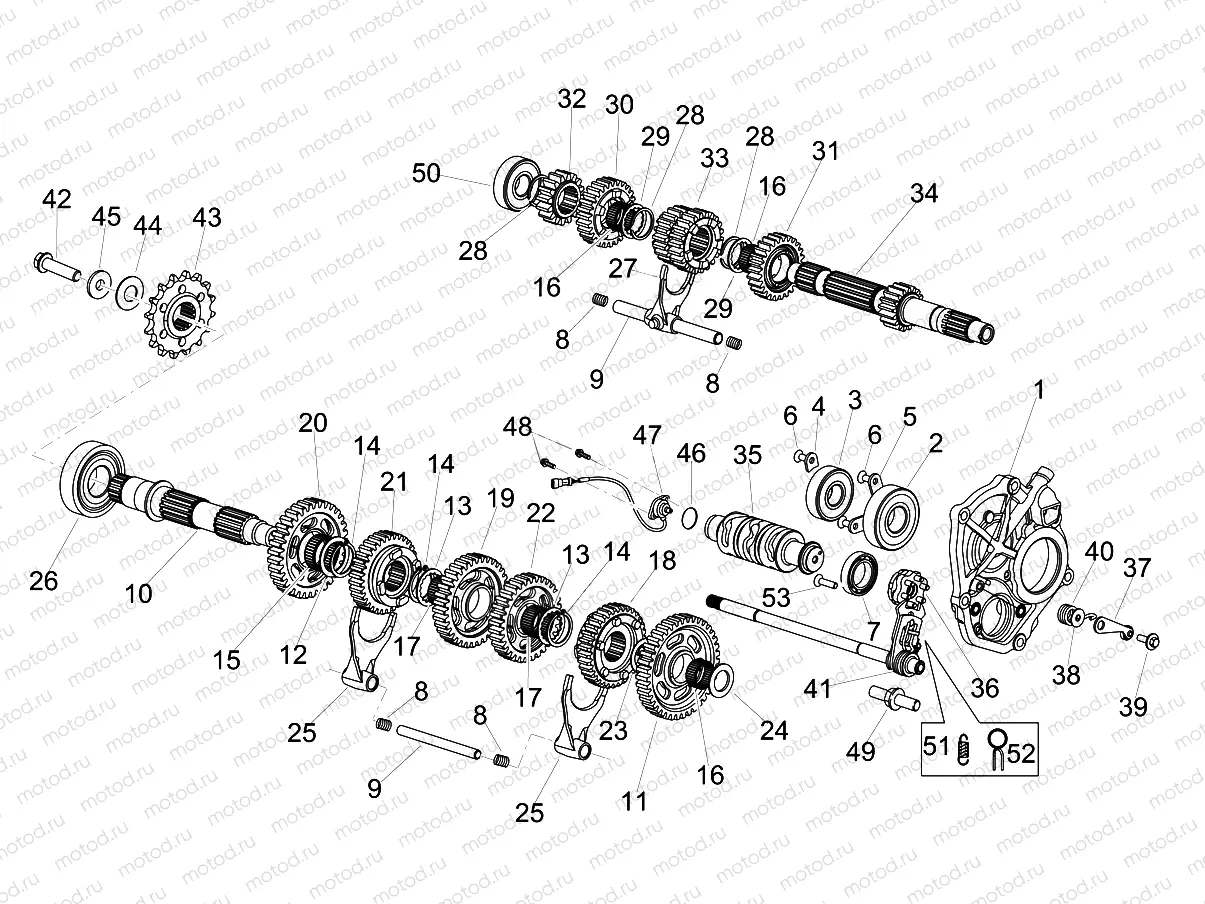 Gear box - Gear assembly