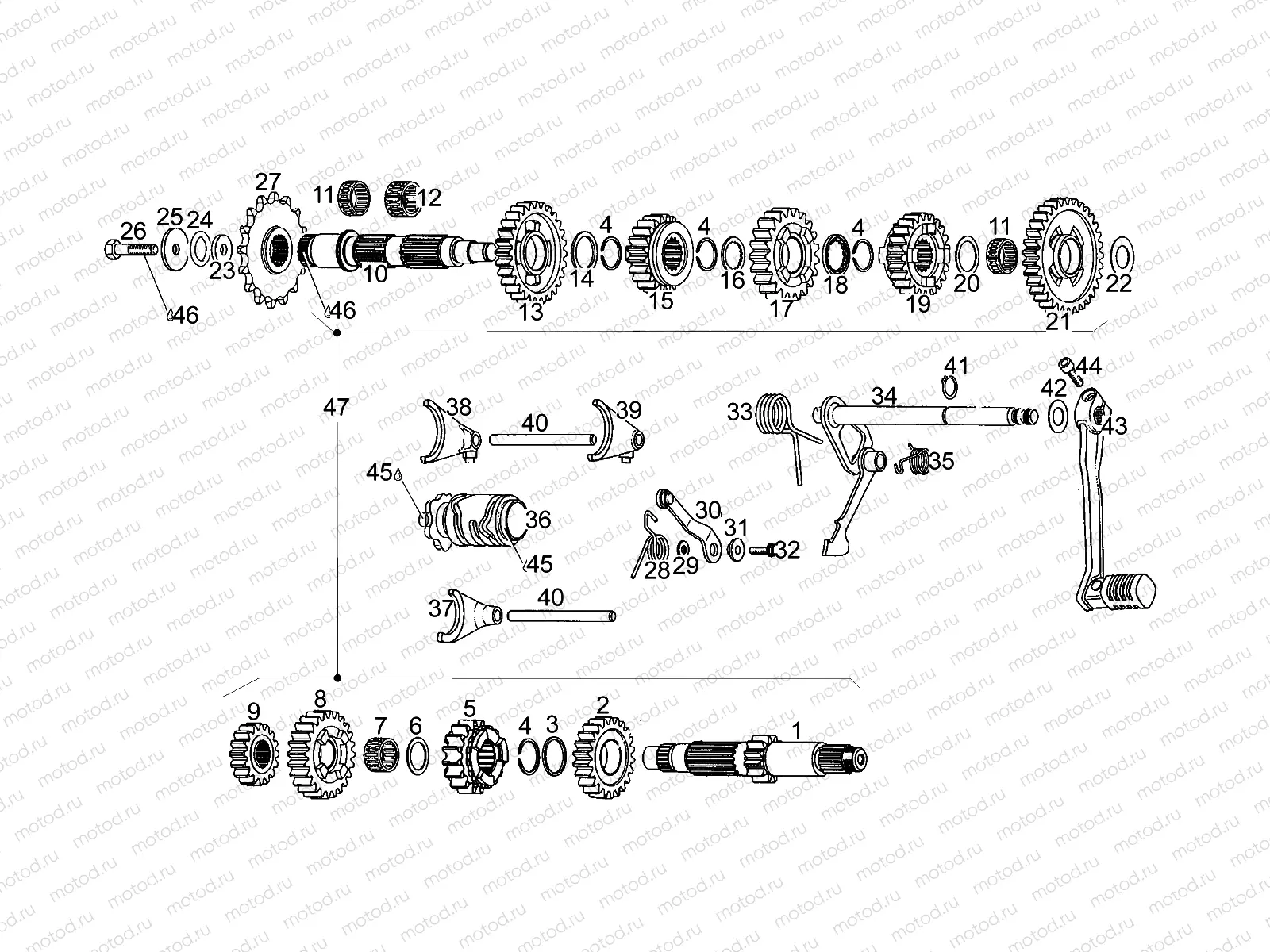 Gear box N>S