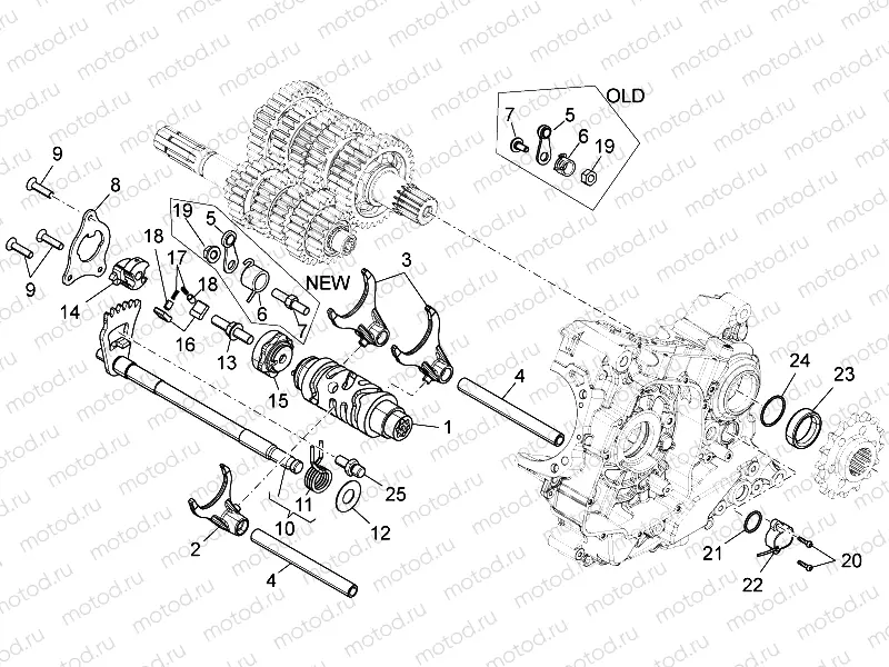 Gear box selector