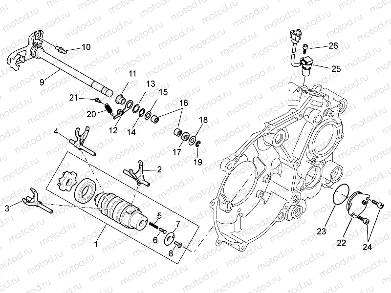 Gear box selector