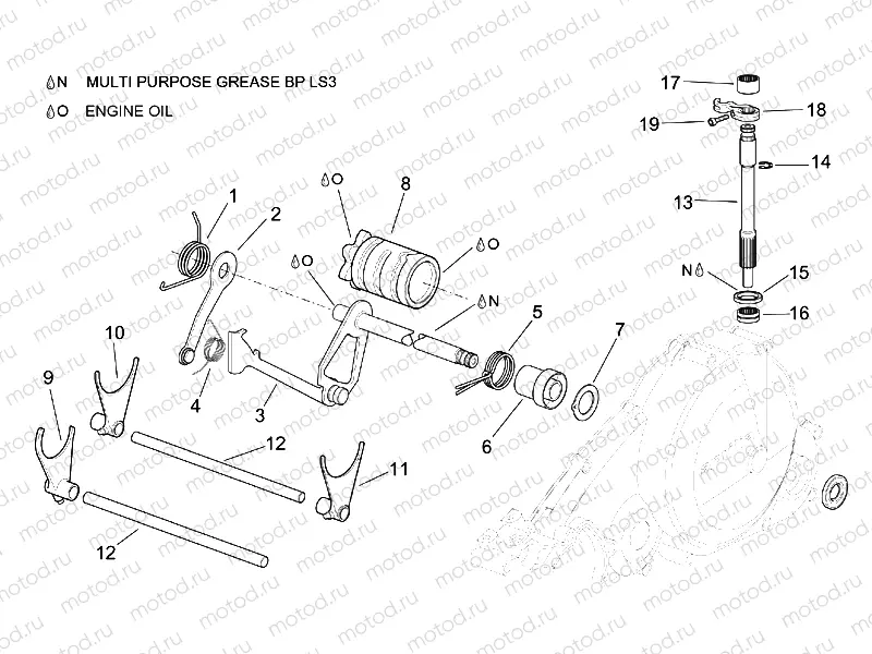 Gear box selector