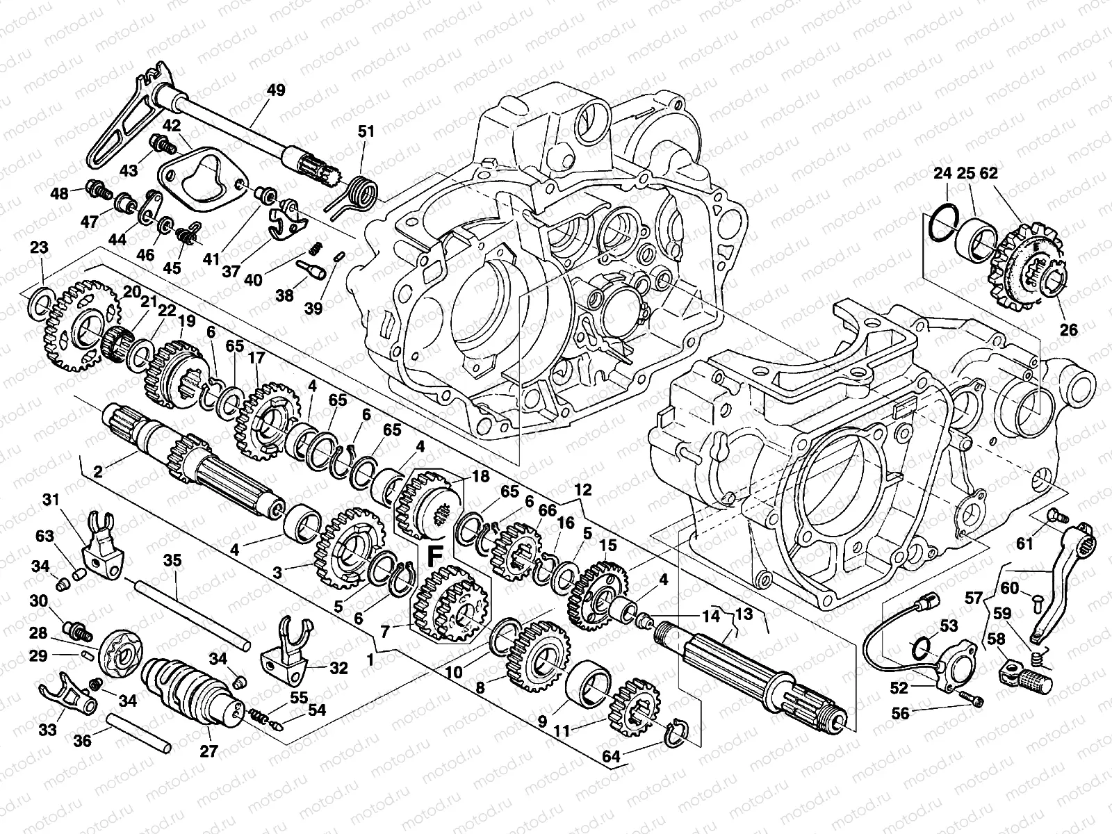 GEAR BOX (SMR-TE)