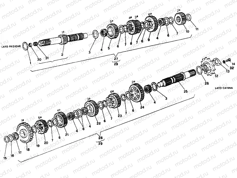 GEAR BOX » UNCLASSIFIED