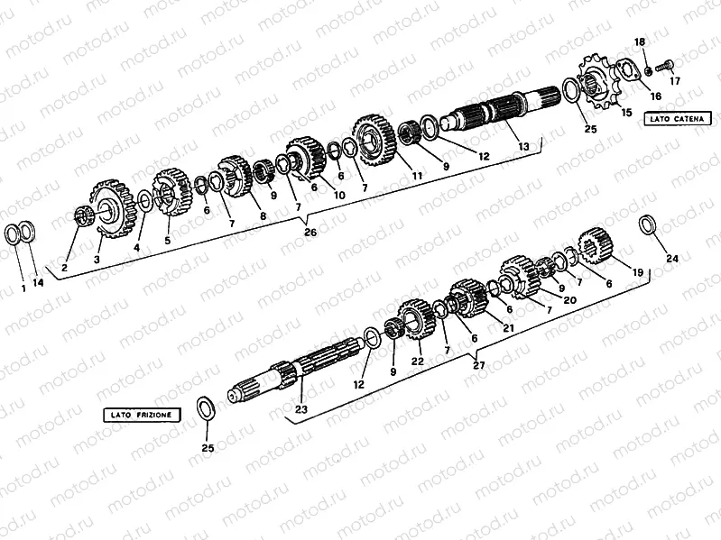 GEAR BOX » UNCLASSIFIED