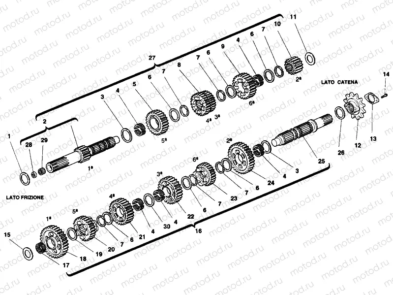 GEAR BOX » UNCLASSIFIED