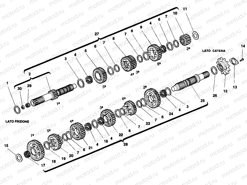 GEAR BOX » UNCLASSIFIED