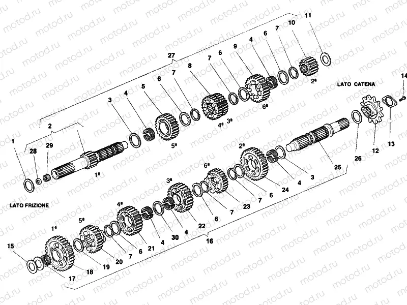 GEAR BOX » UNCLASSIFIED