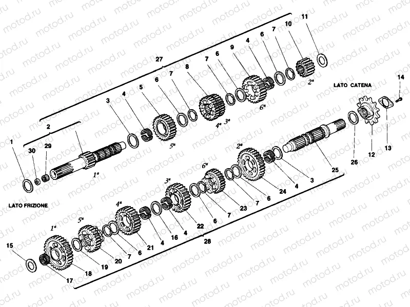 GEAR BOX » UNCLASSIFIED