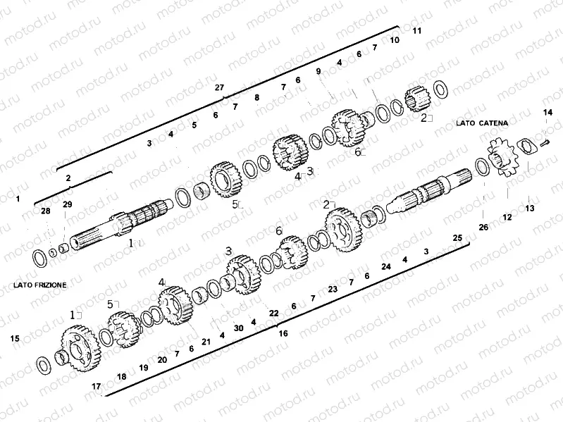 GEAR BOX » UNCLASSIFIED