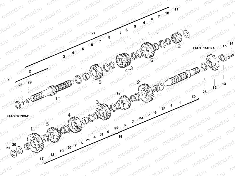 GEAR BOX » UNCLASSIFIED