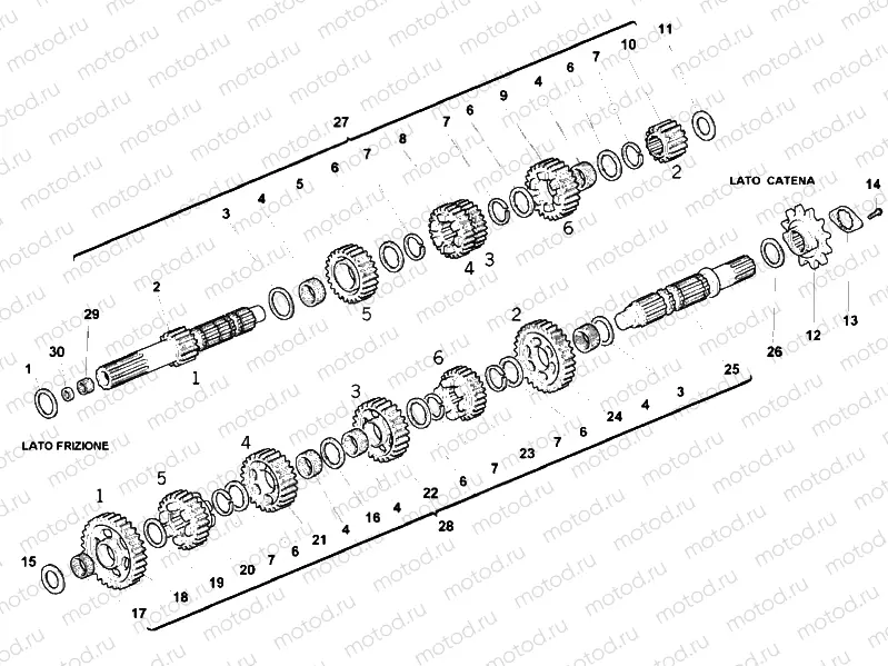 GEAR BOX » UNCLASSIFIED