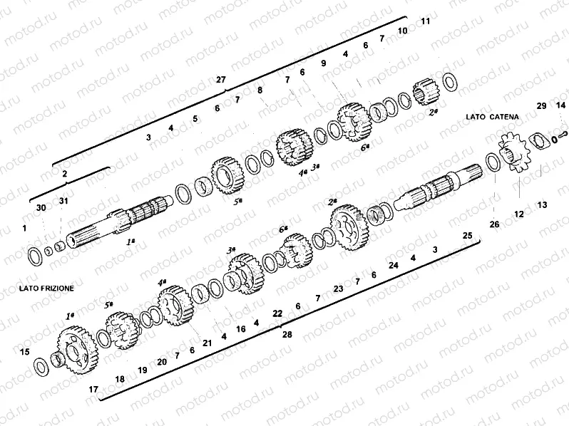 GEAR BOX » UNCLASSIFIED